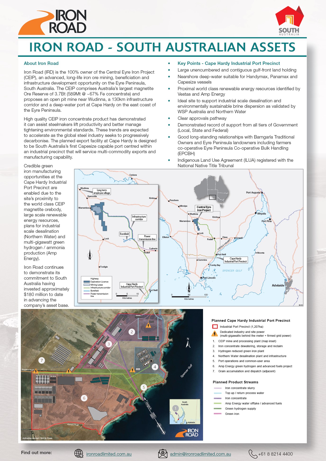 20241001 Iron Road South Australian Assets Overview